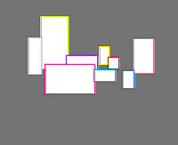 Annotation Visualization